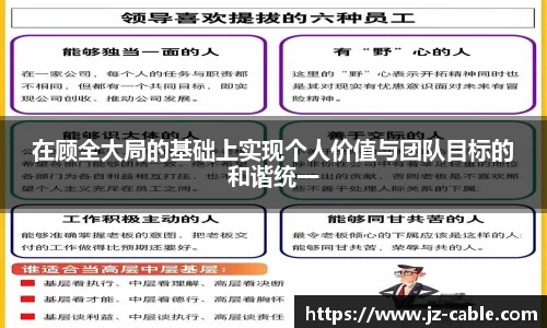 xingkong.com在顾全大局的基础上实现个人价值与团队目标的和谐统一